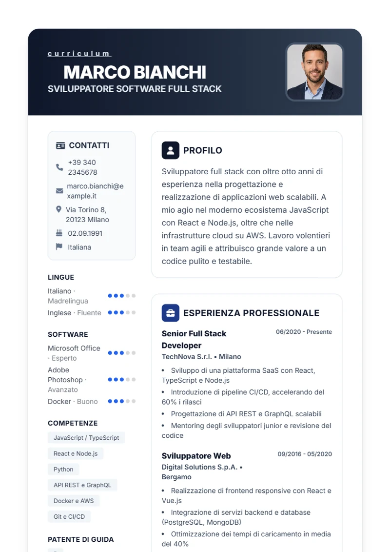 Modello di curriculum Trust – esempio conforme alla DIN 5008